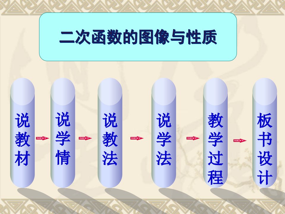 主讲人王瑞单位克拉玛依第十中学时间9月27日