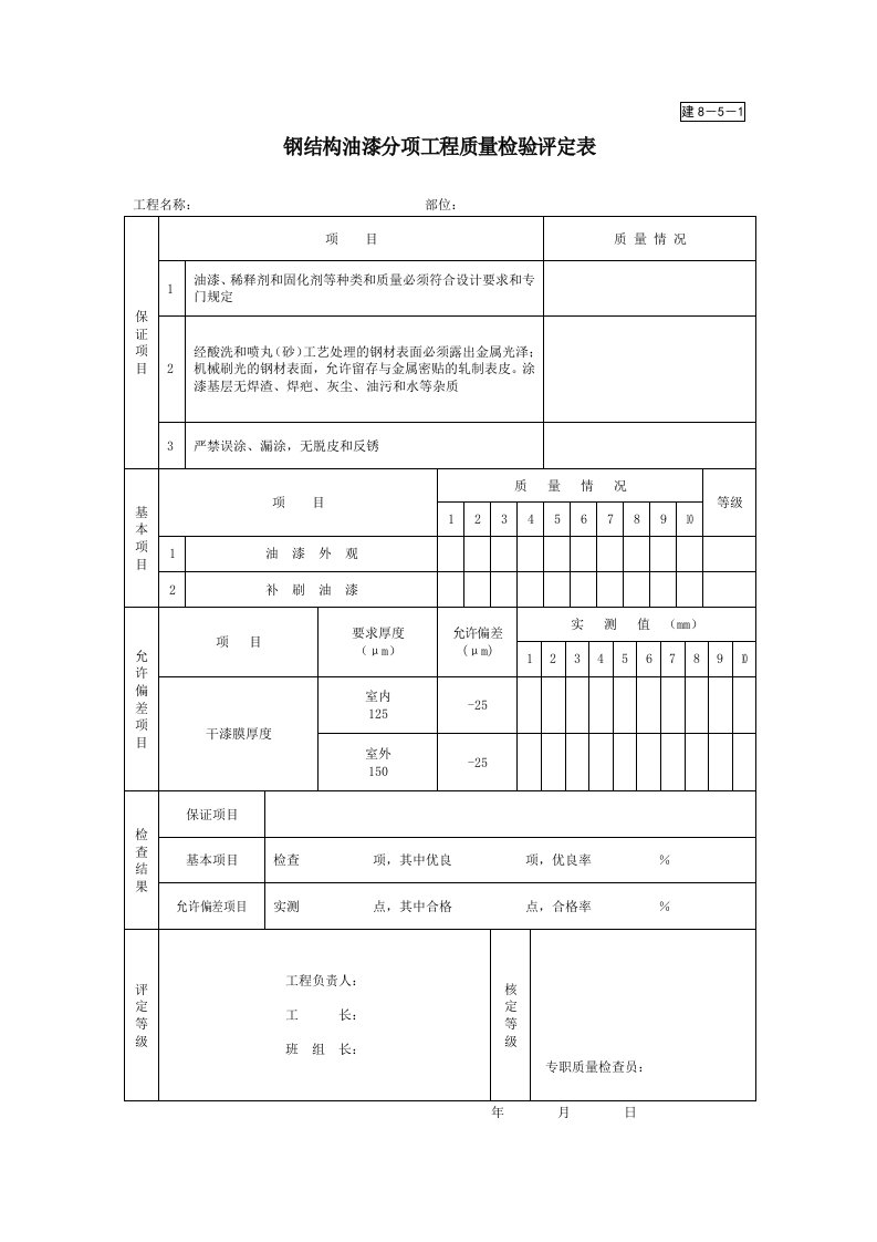 建筑工程-建851钢结构油漆分项工程质量检验评定表