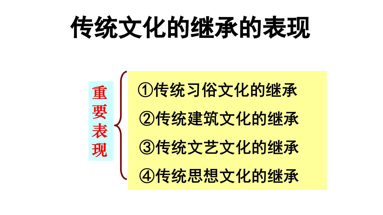 传统文化的传承与发展电子版本