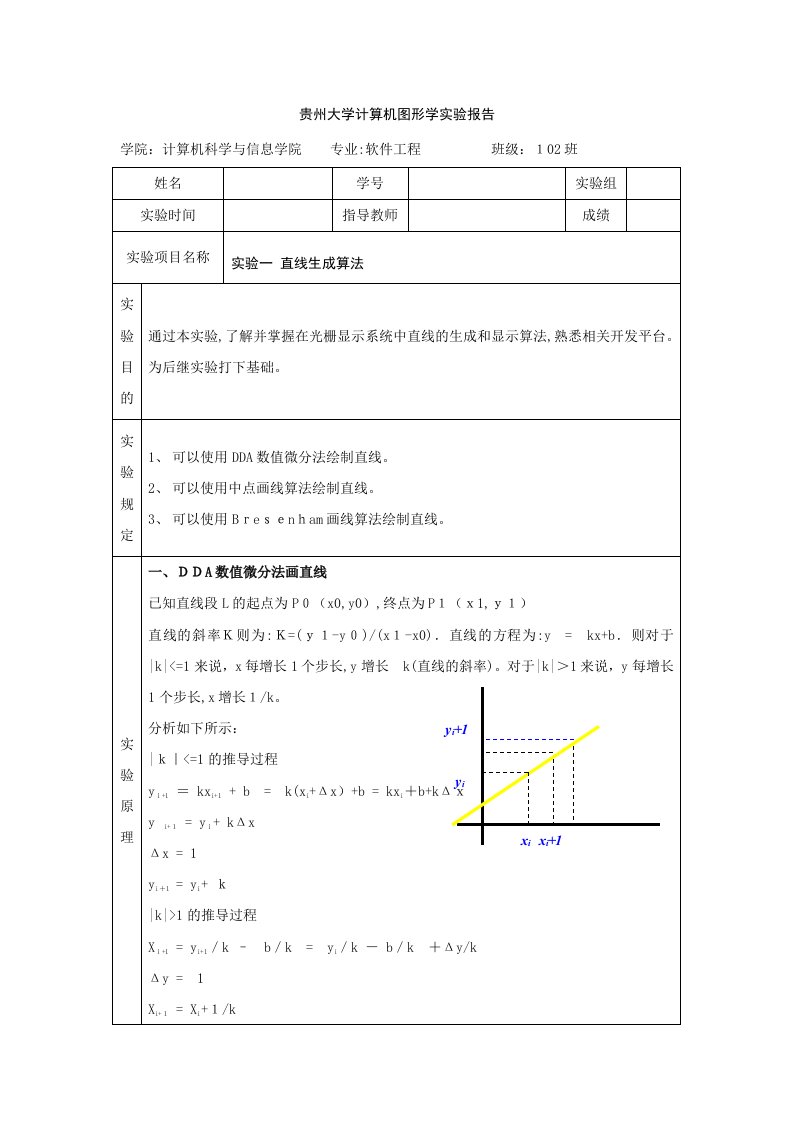 2023年贵州大学计算机图形学实验报告直线生成算法