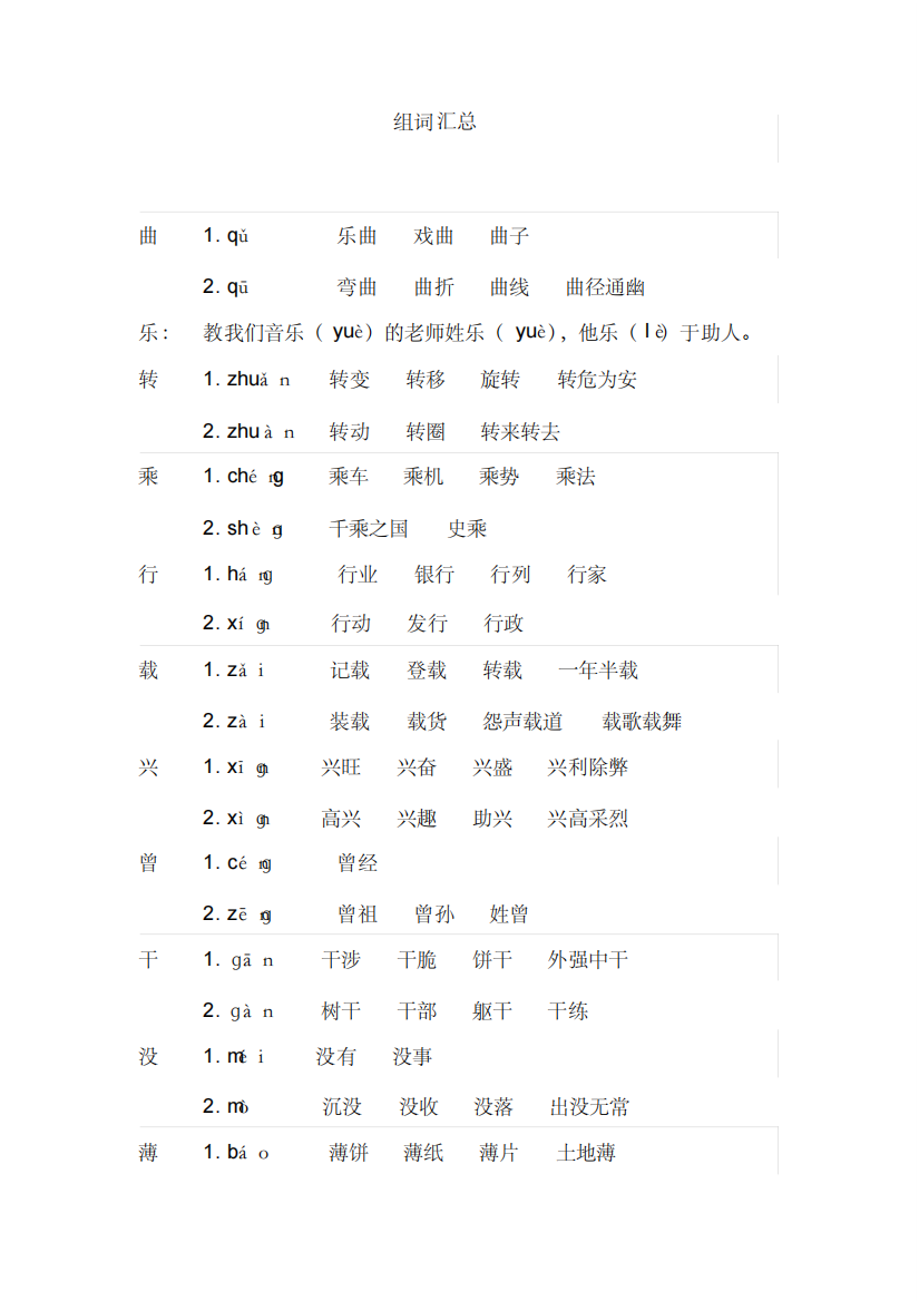 部编版人教五年级下册多音字汇总