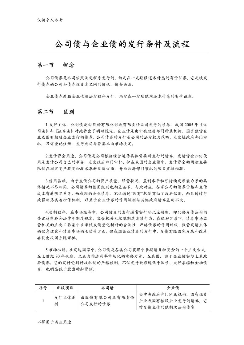 公司债与企业债的发行条件及流程资料