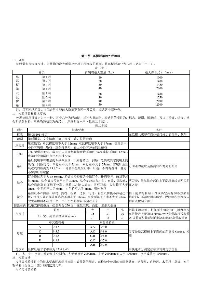 瓦楞纸箱外观检验与测试