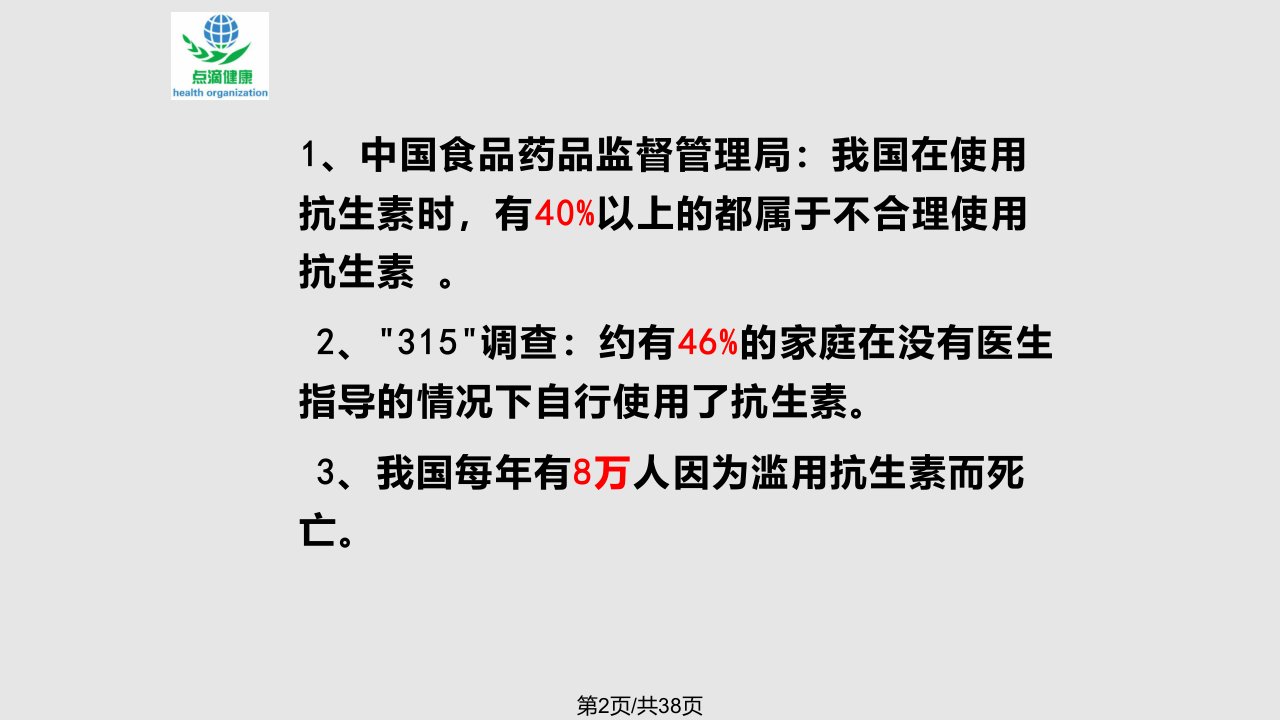 滥用抗生素的现状及危害