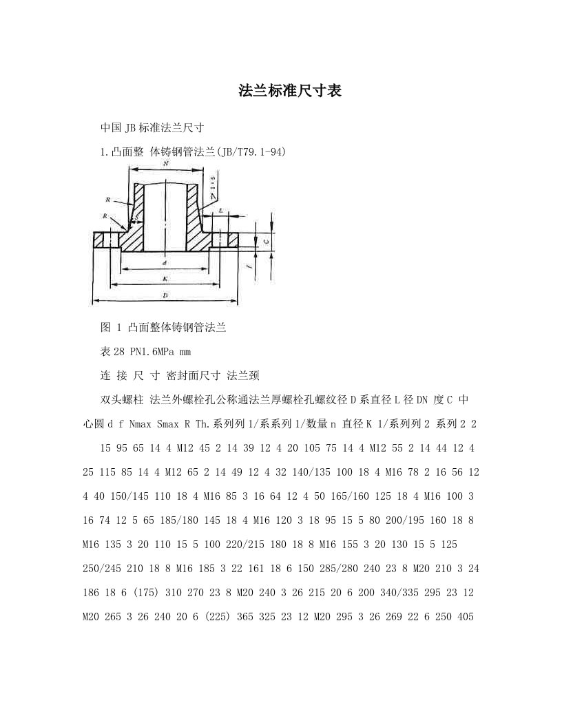 yjkAAA法兰标准尺寸表