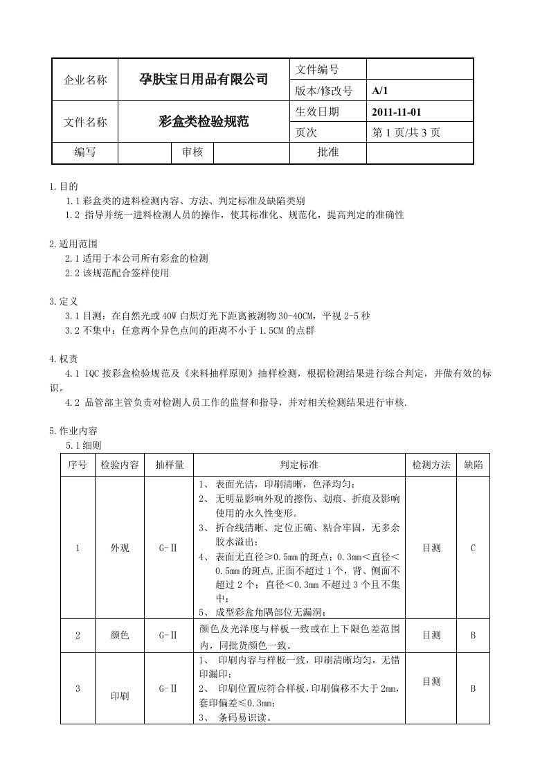 11--彩盒检验规范