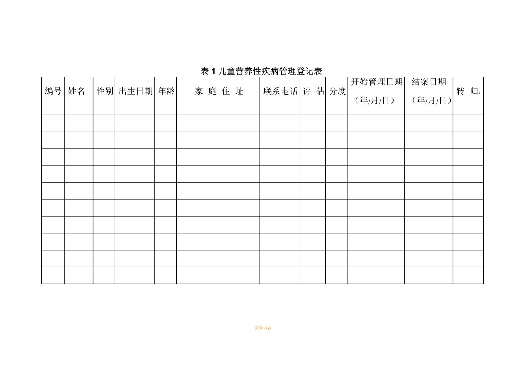 儿童营养性疾病管理登记表