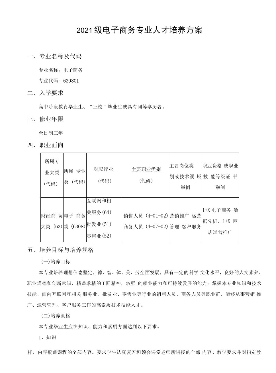 2021级电子商务专业人才培养方案（高职）