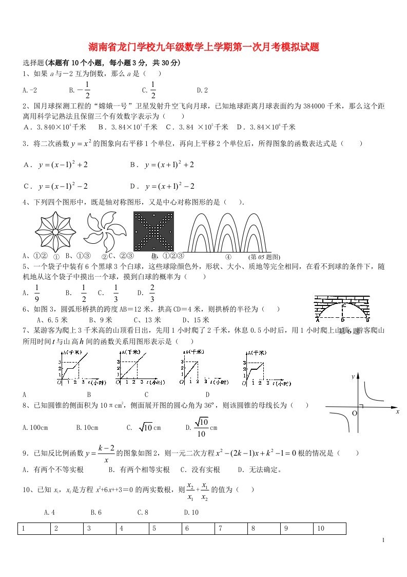 湖南省龙门学校九级数学上学期第一次月考模拟试题（无答案）