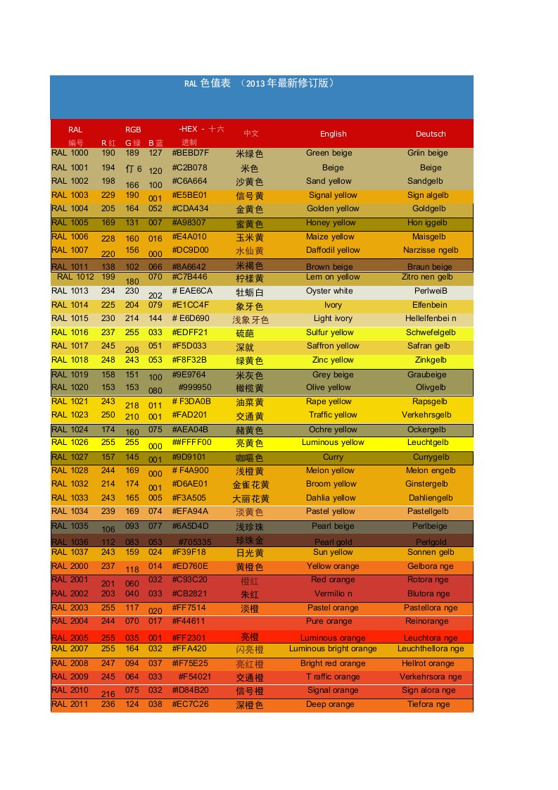 Ral色卡RGB参数对照表