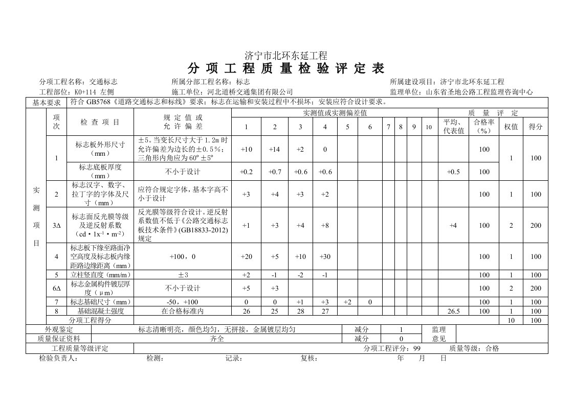 某工程质量检验评定表