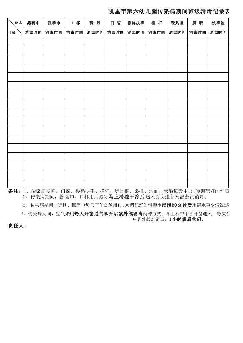 幼儿园传染病期间班级消毒记录表