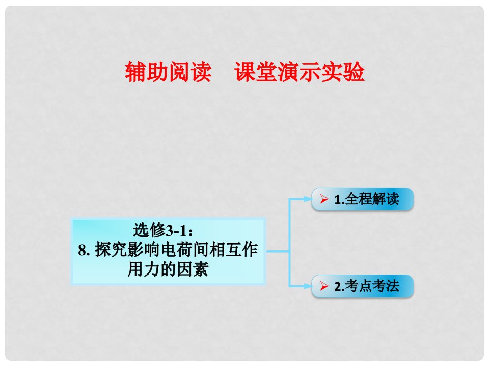 高考物理一轮总复习