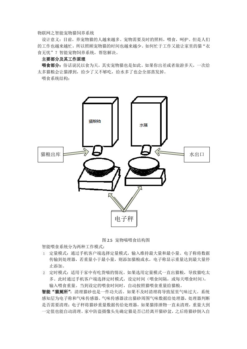 物联网智能宠物猫饲养系统