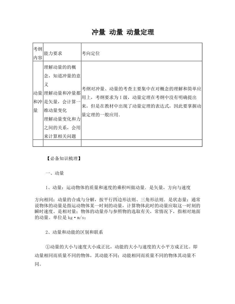 选修3-5《冲量动量动量定理》知识梳理