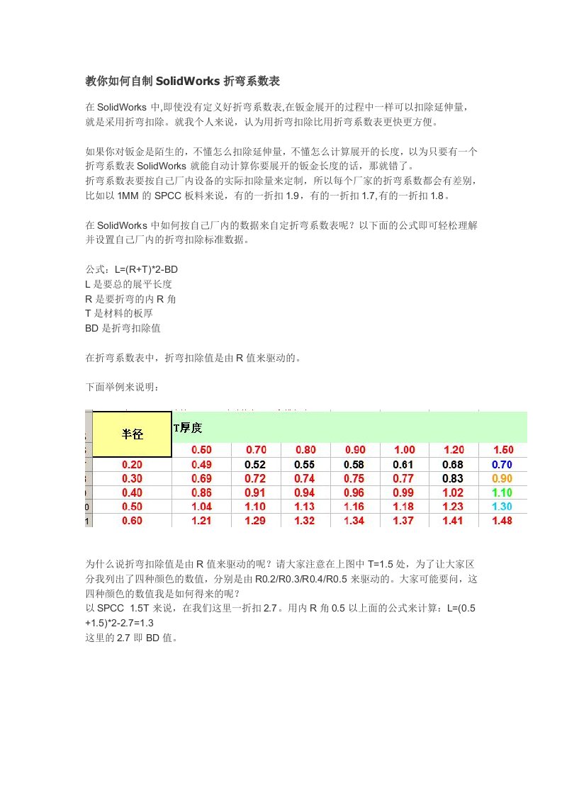 教你如何自制SolidWorks折弯系数表