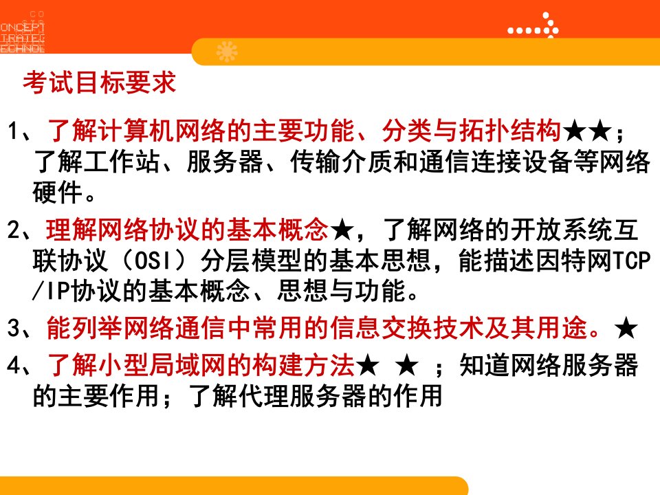 信息技术值得推荐第一单元