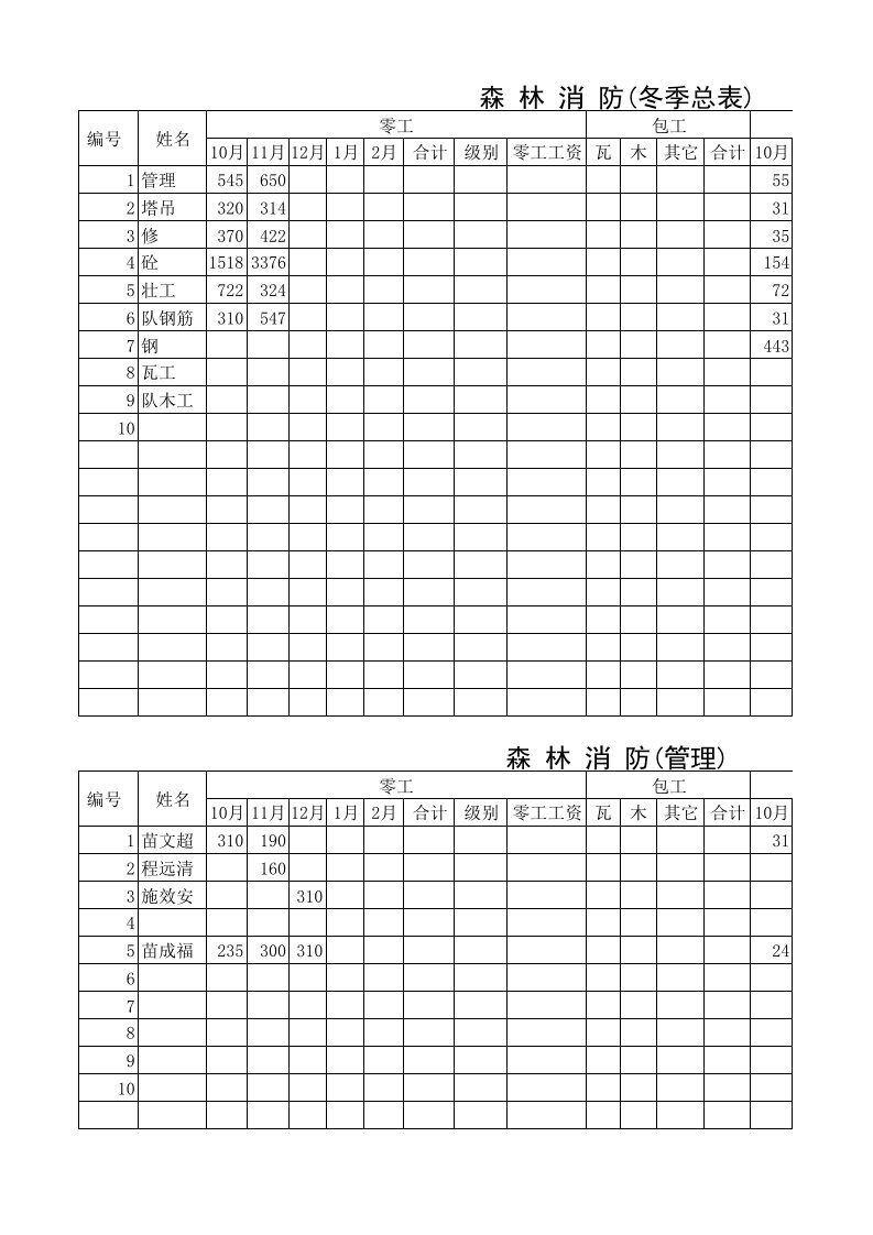 表格模板-工地工资表冬季