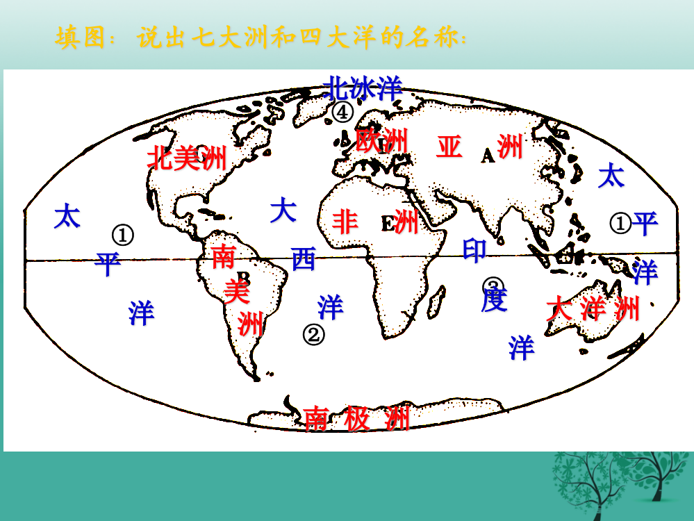 七年级地理上册海陆变迁件2新版商务星球版