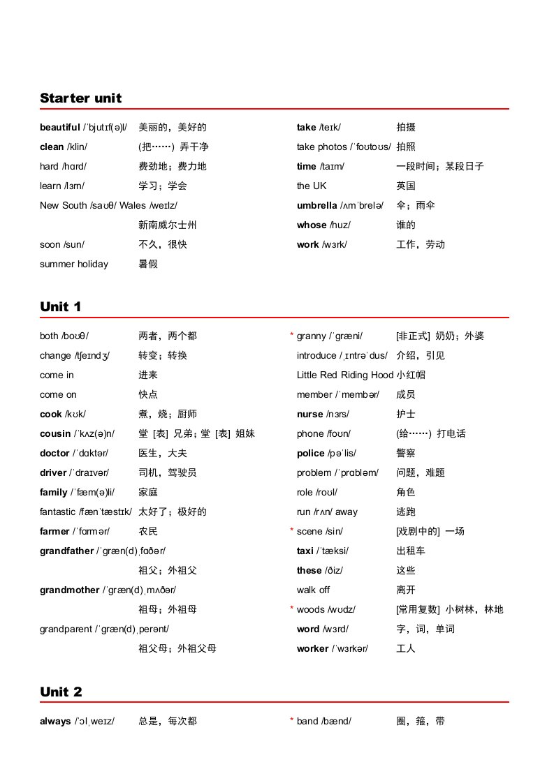 外研社小学英语(三年级起点)单词表(带音标)五年级上