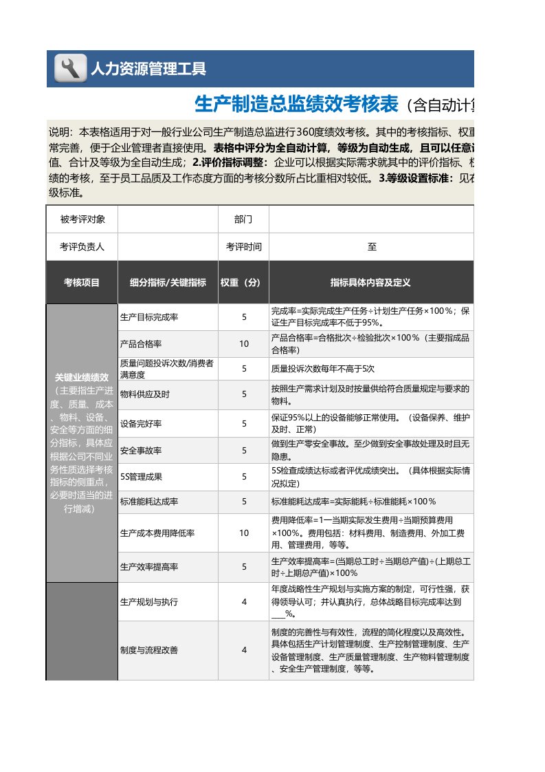 人事管理-10-1-生产制造总监绩效考核表（含自动计算、等级评价）