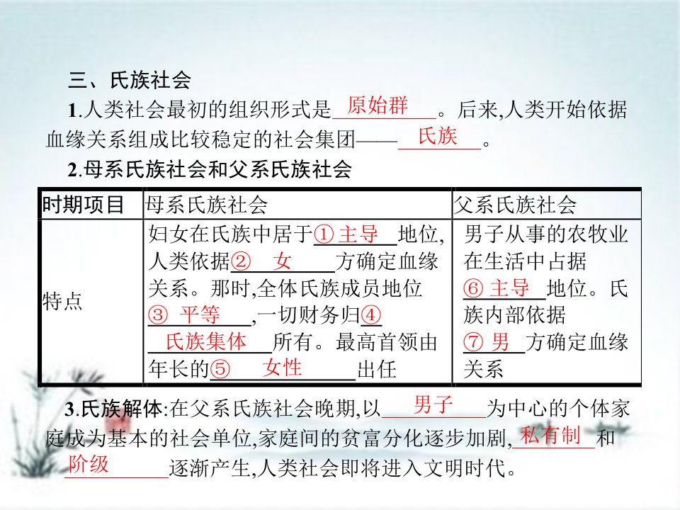 九年级历史中图版上册课件11人类历史的开端