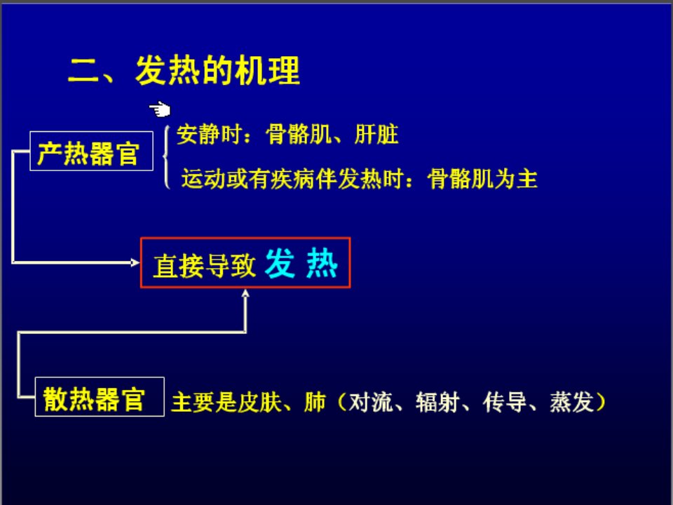 最新发热性疾病的诊断课件ppt课件