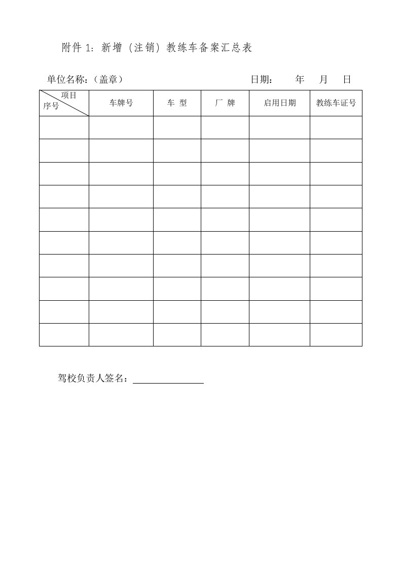 机动车驾驶员培训企业教练员教练车教练场备案表格