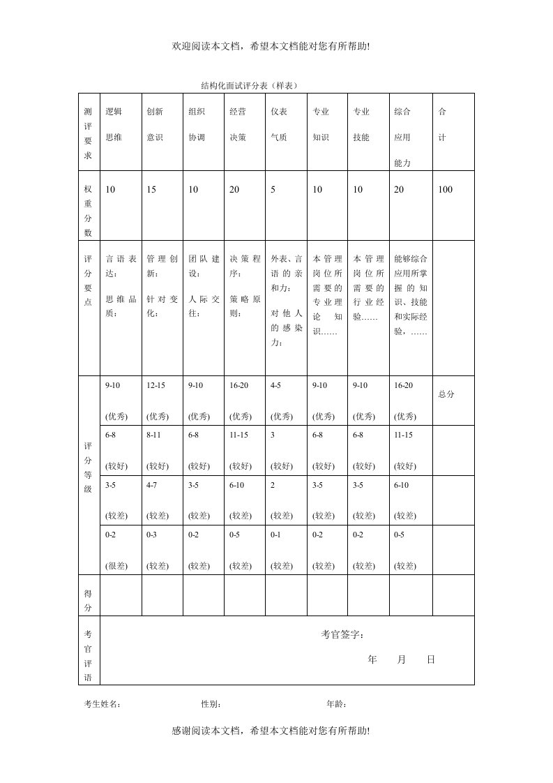 结构化面试评分表（样表）