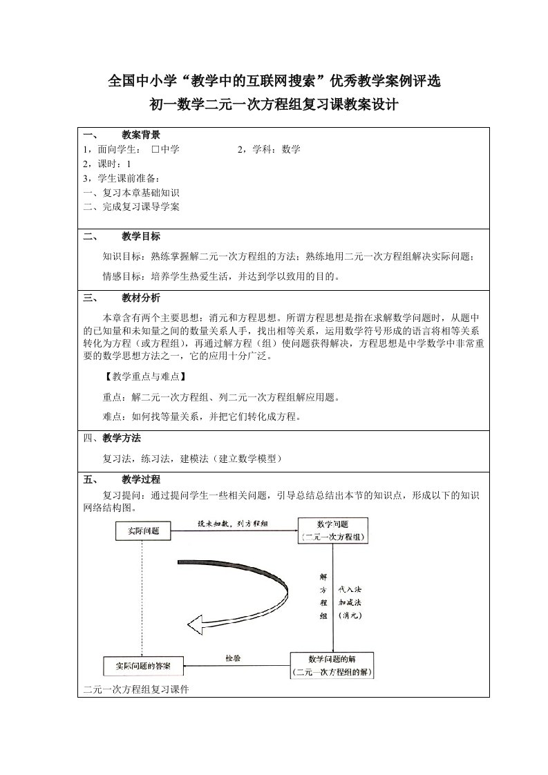 二元一次方程组复习课