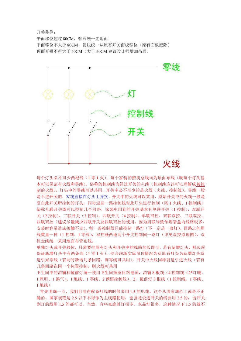 家装配电实用经验