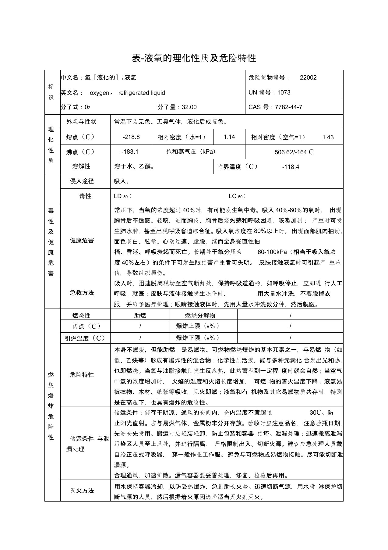 (完整版)表-液氧的理化性质及危险特性