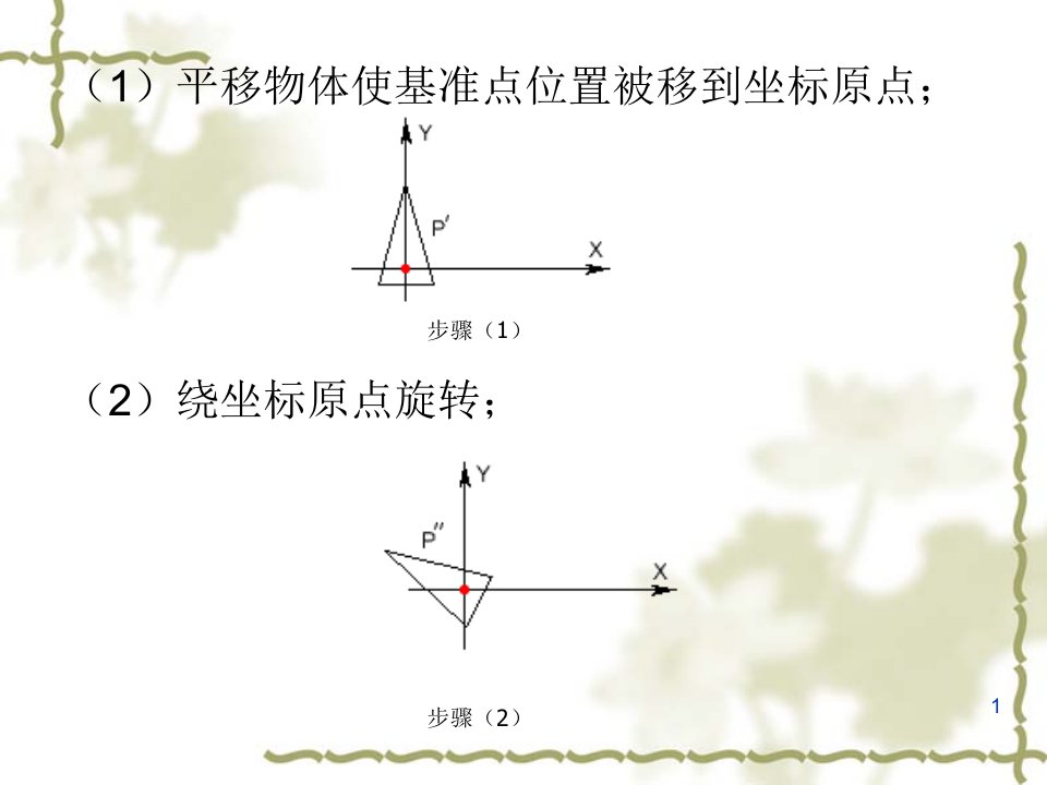 计算机图形学第4章图形变换课件