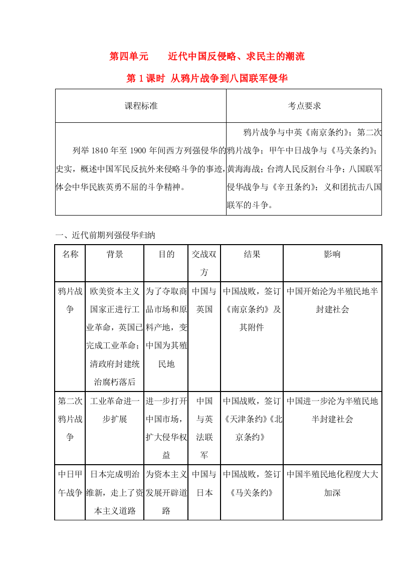 2011高考历史总复习学案练案一体化