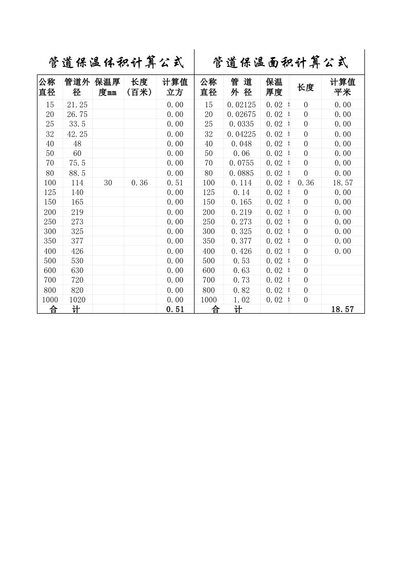 管道保温体积面积计算公式