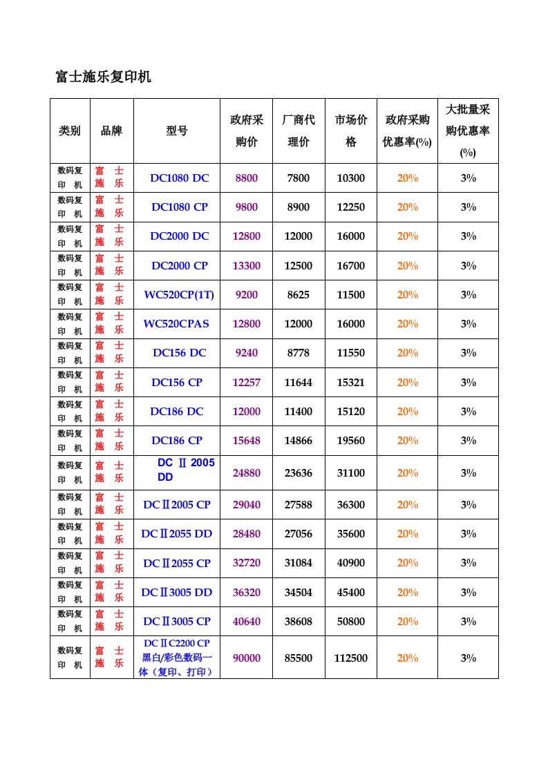 映美针式打印机（全系列）型号投标报价表