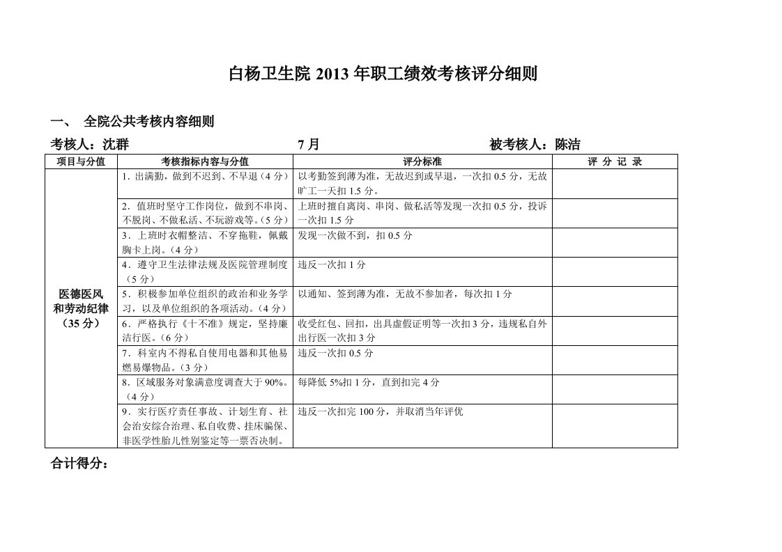 白杨卫生院职工绩效考核实施细则