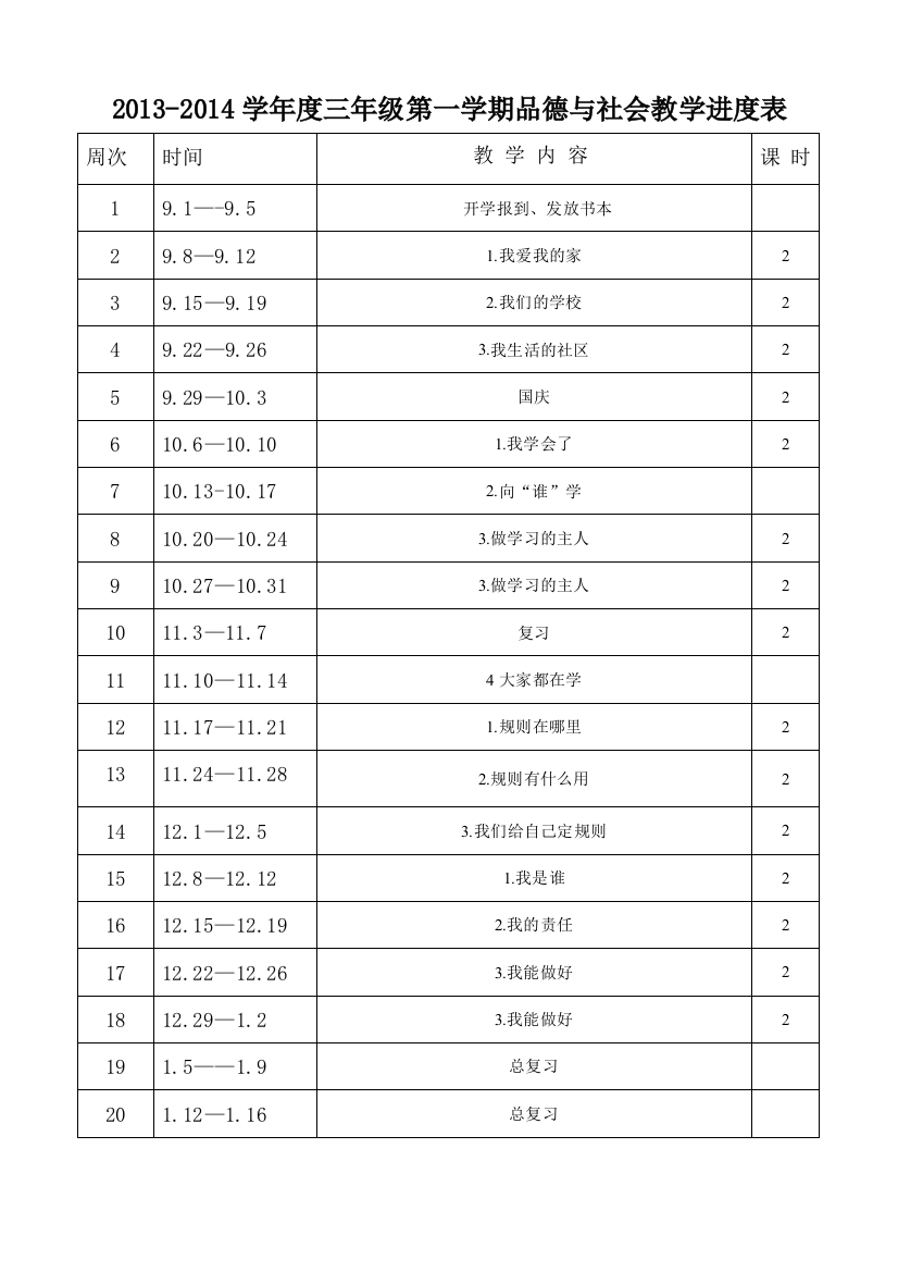 2014-2015学年度三年级第一学期品德与社会教学进度表