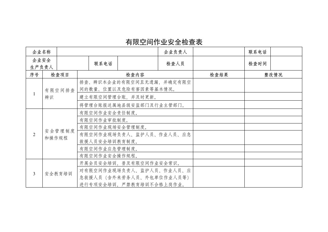 有限空间作业安全检查表