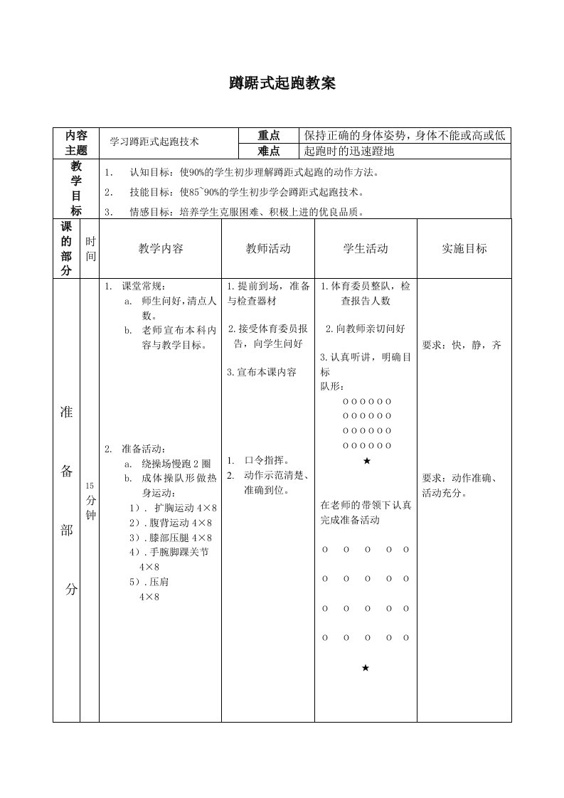 初中蹲踞式起跑教案