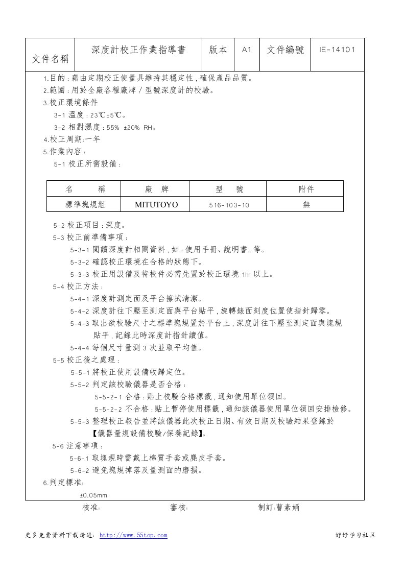 【管理精品】WI-11A06-A0深度計