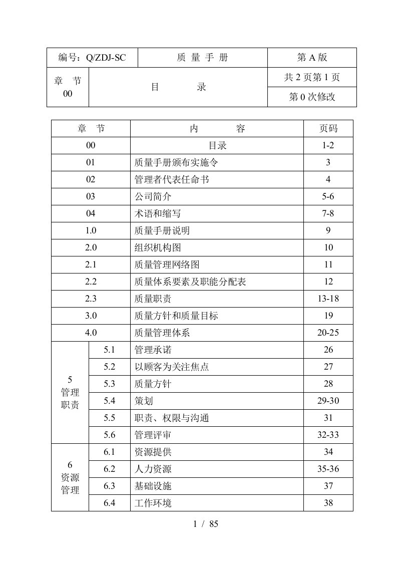 质量方针及管理手册