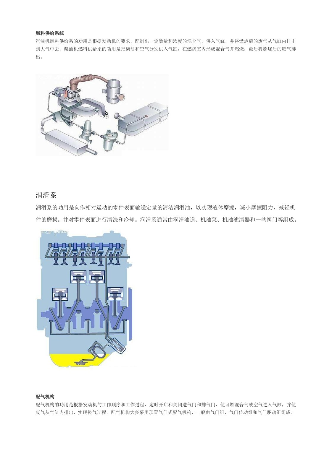 燃料供给系统