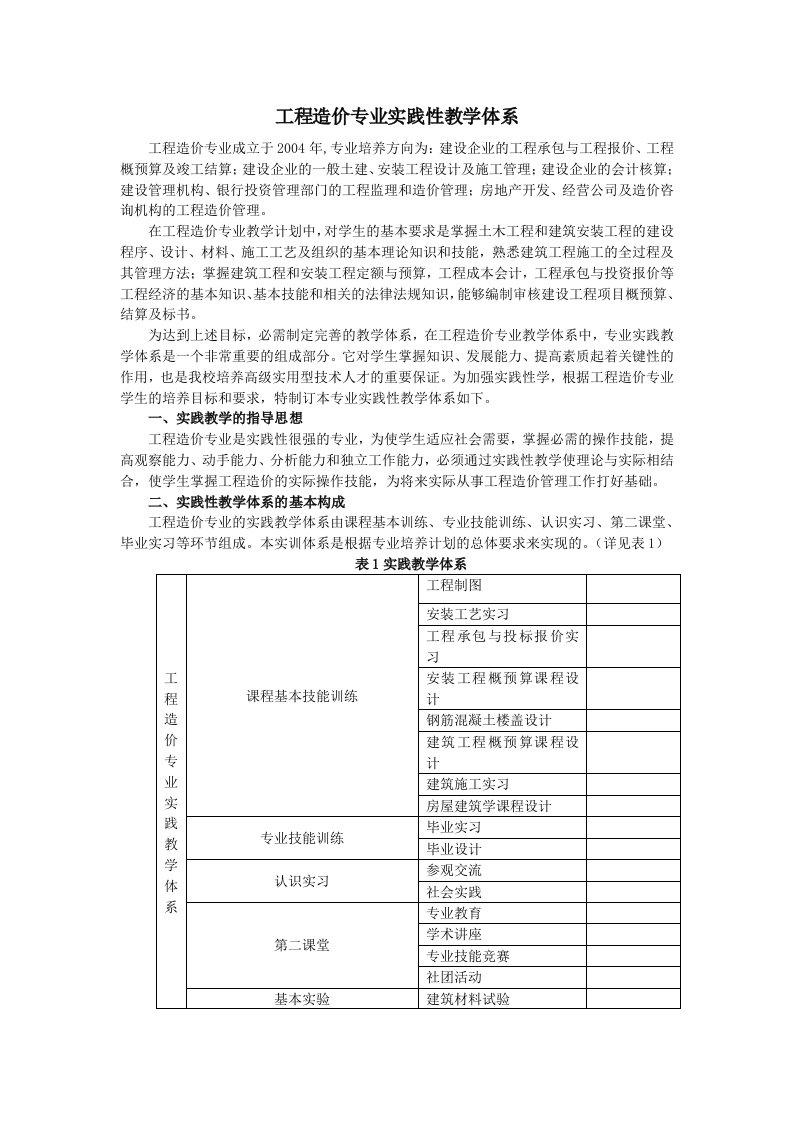 工程造价专业实践性教学体系