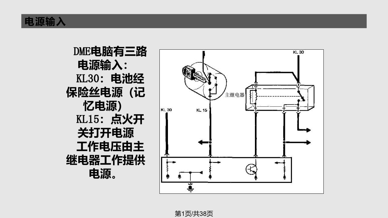 交通运输MS发动机控制PPT课件