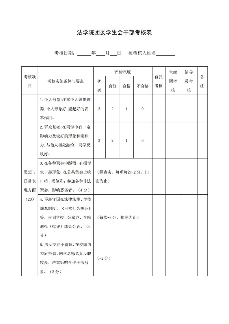 学生会干部考核表