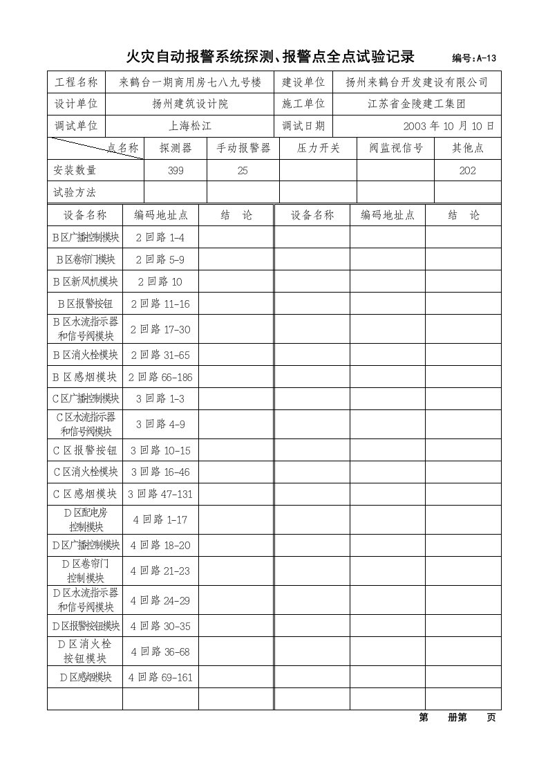 火灾自动报警系统探测、报警点全点试验记录编号：A-13（精选）