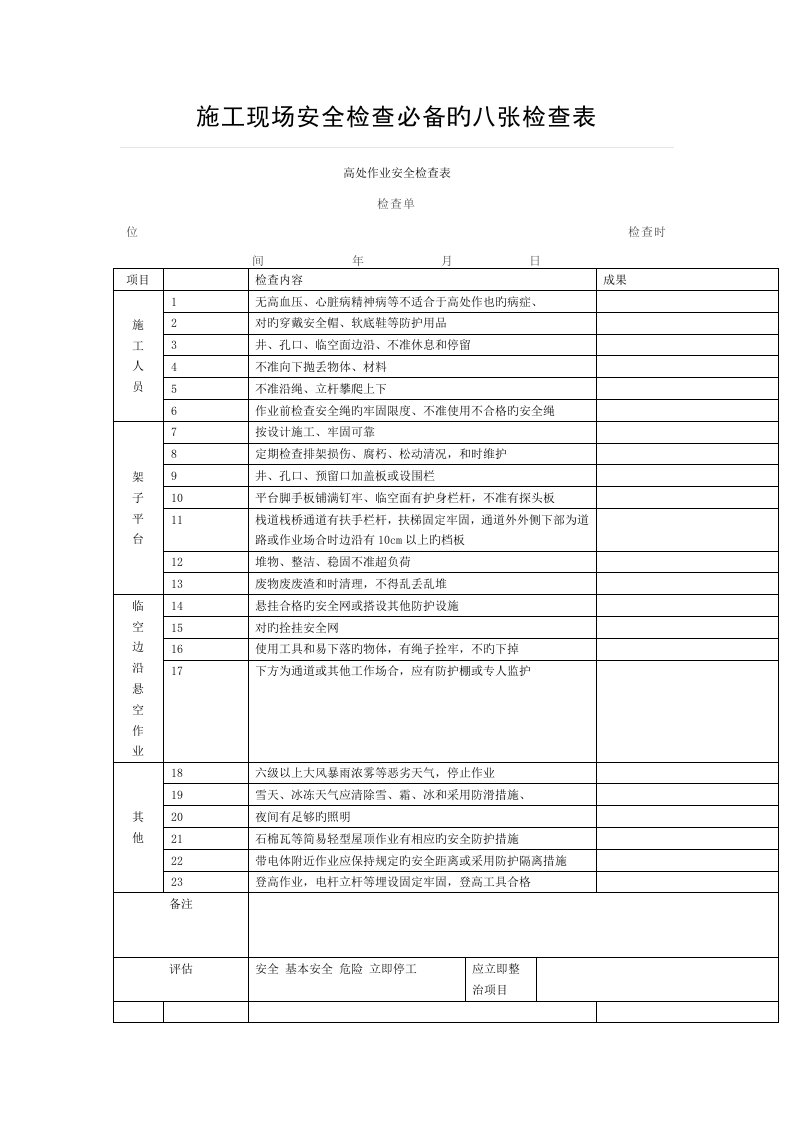 施工现场安全检查必备的八张检查表模板