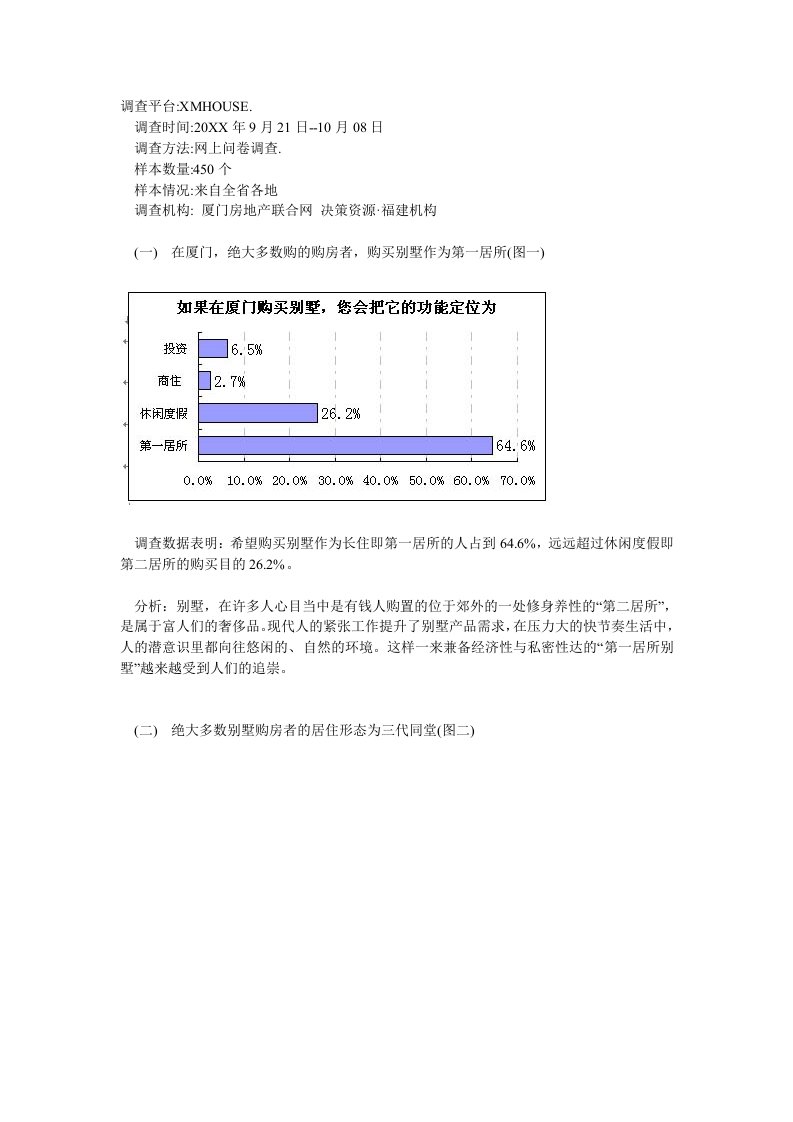 房地产经营管理-房地产文档厦门调查：别墅成为第一居所具备条件