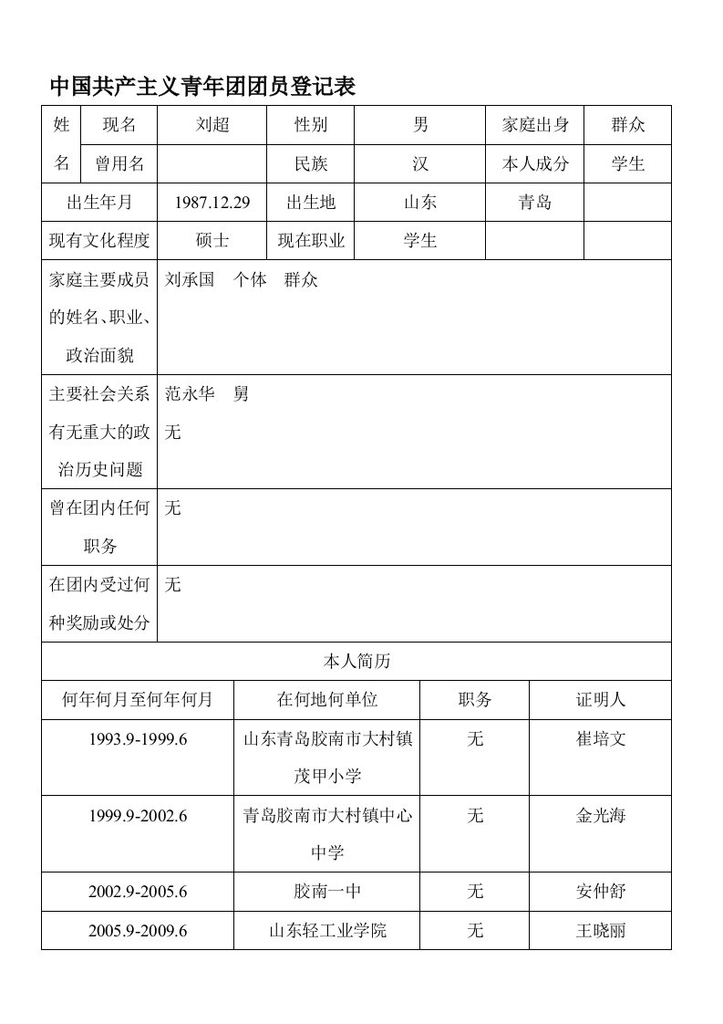 中国共产主义青年团团员登记表(遗失入团志愿书)